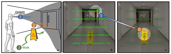 Heads-Up Multitasker: Simulating Attention Switching On Optical Head-Mounted Displays