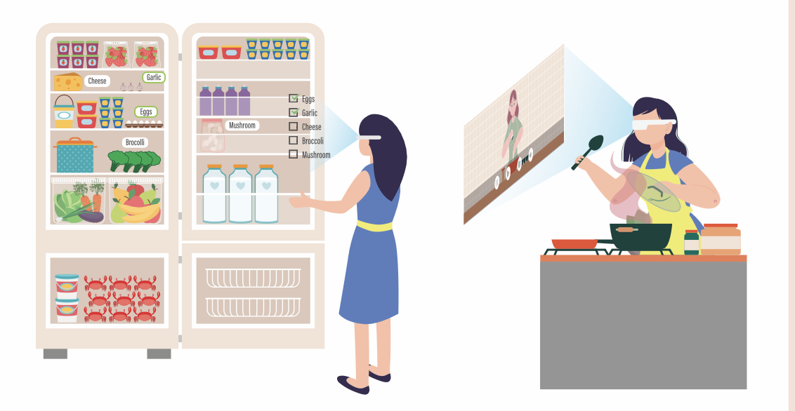 Heads-Up Computing Moving Beyond the Device-Centered Paradigm